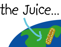 The Juice (and Philly Pretzel)...ABOUT ME