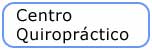 Centro Quiropractico