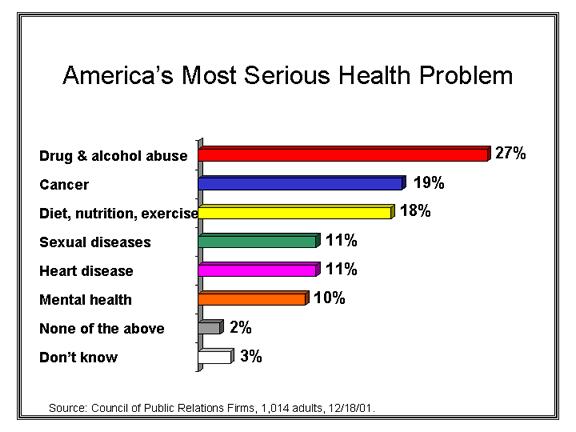 National Institute on Alcohol Abuse and Alcoholism