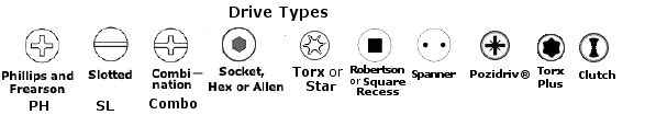 phillips, slotted, combinataion, socket, hex, allen, ph, sl, torx, star, drive