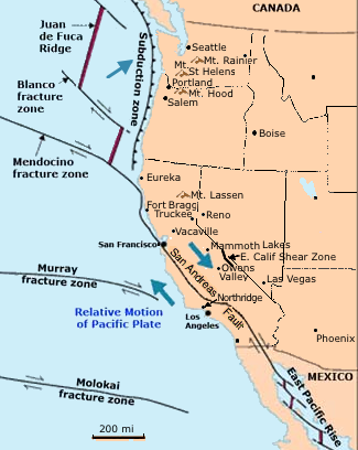 california plates, faults