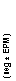 Caixa de texto: (seg  EPM)