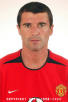 keane