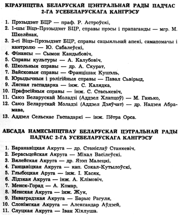 BCC_list.gif (78539 bytes)