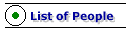 list of people