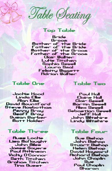 table seating 1-4