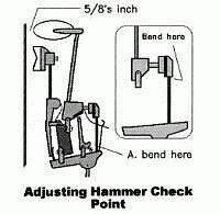 action adjustment picture