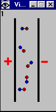 project Field