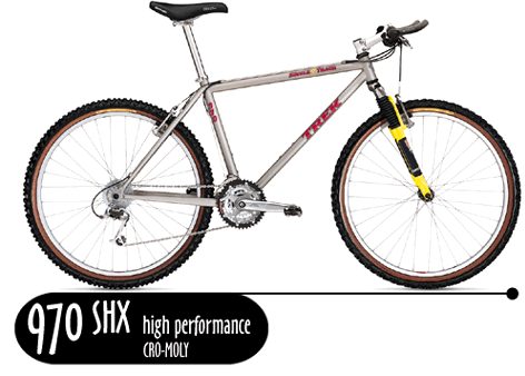 TREK 970 SHX.gif