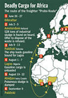 The route of the Probo Koala