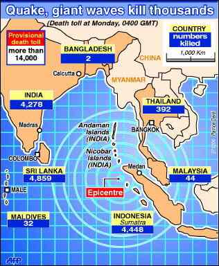 Affected region in Asia due to Tsunamis from Sumatra big earthquake