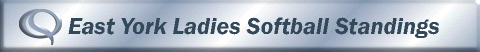 Standings Page Banner