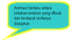 Rounded Rectangular Callout: Animasi berlaku antara selakan-selakan yang dibuat dan terdapat ceritanya dsisipkan.