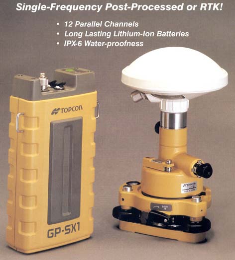 GPS
