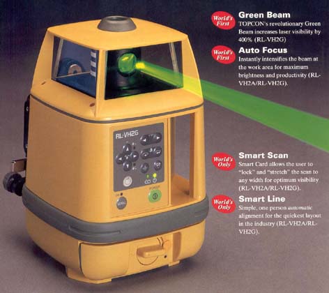 Laser