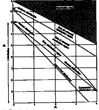 IMAGE section1282.gif