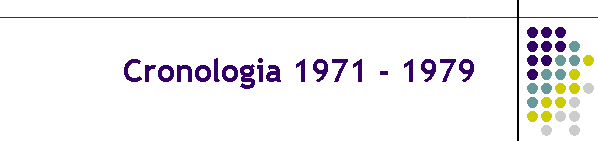 Cronologia 1971 - 1979