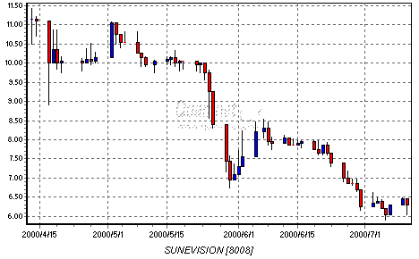 candle3.gif (6346 bytes)