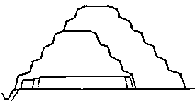 Step Pyramid diagram