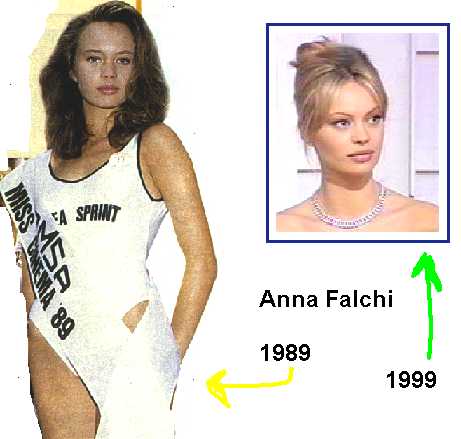 Miss Cinema 1989: Anna Falchi