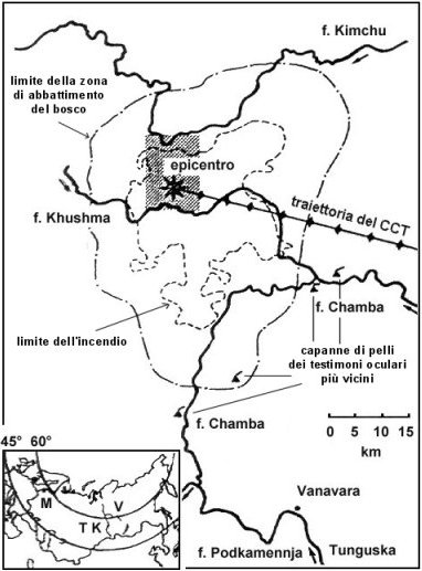 Figura 1