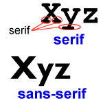 definitions