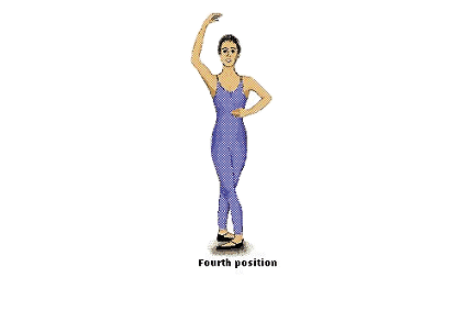 forth position of the arms