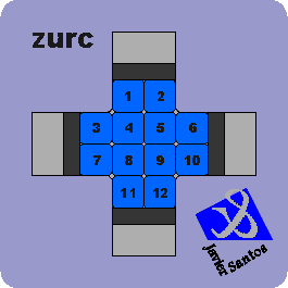 Zurc, posicin ordenada