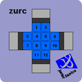 Zurc