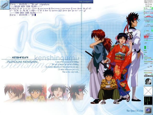 The Kenshingumi of Rurouni Kenshin