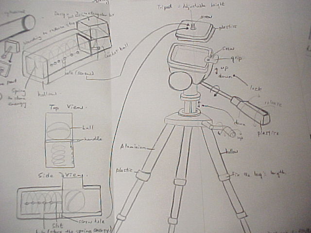 Conceptual Design