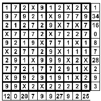 BATALIE MATEMATICA
