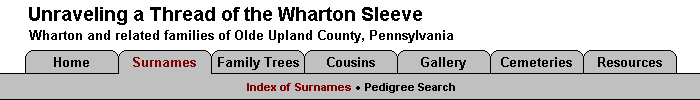 navigation banner