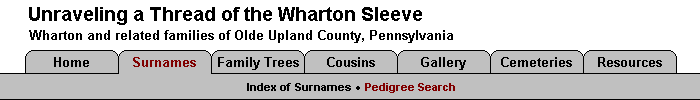 navigation banner