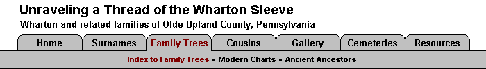 navigation banner