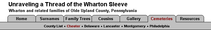 navigation banner
