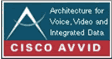 Cisco Avvid