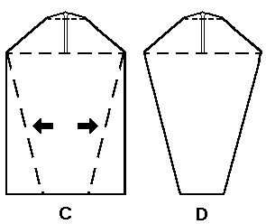 Steps C and D