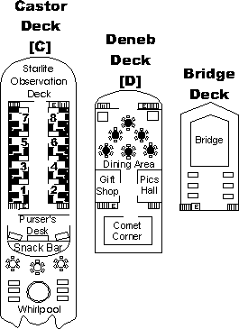deck c/d