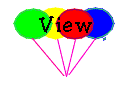 View Guestbook
