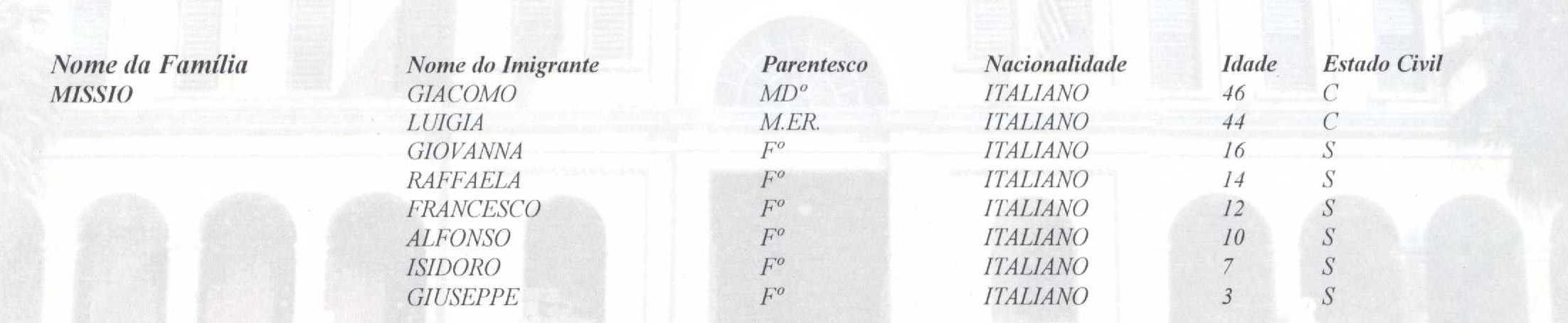 mem2.jpg (56966 bytes)