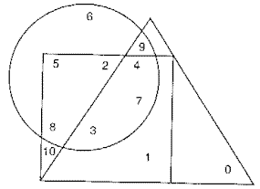 trisqur.gif (3901 bytes)