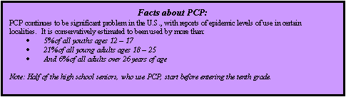 Text Box: Facts about PCP:
PCP continues to be significant problem in the U.S., with reports of epidemic levels of use in certain localities.  It is conservatively estimated to been used by more than:
	5% of all youths ages 12  17
	21% of all young adults ages 18  25
	And 6% of all adults over 26 years of age

Note: Half of the high school seniors, who use PCP, start before entering the tenth grade.
