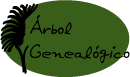 rbol Genealgico