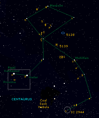 centaurus