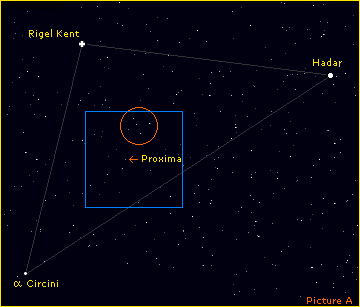find proxima