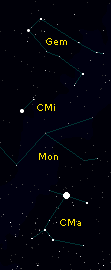 mon
