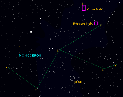 monoceros