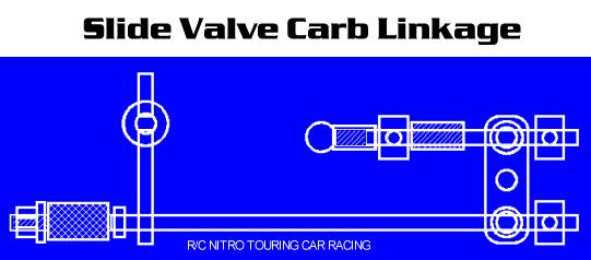 Slide Valve Carb Linkage