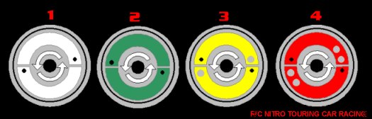 clutch diagram
